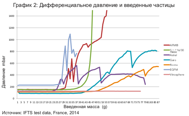 Снимок экрана 2020-07-14 в 12.19.41.png